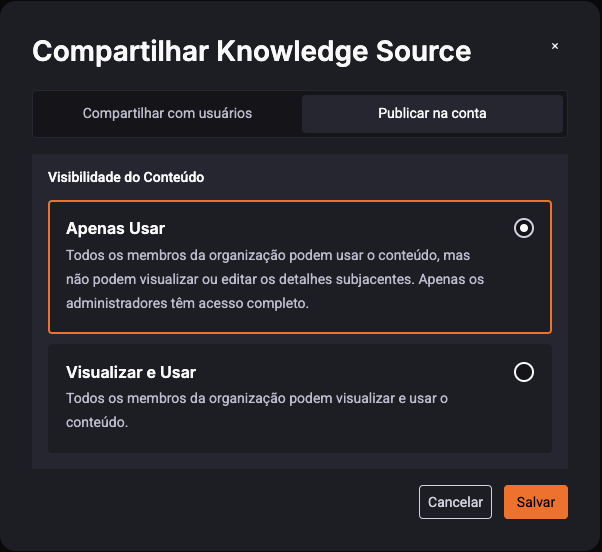 Captura de tela do Portal StackSpot exibindo a janela Compartilhar Knowledge Source. A aba Publicar na conta está selecionada, permitindo ao usuário escolher entre as opções de permissão Apenas usar, que autoriza o uso da knowledge source, e Visualizar e usar, que permite visualizar detalhes e utilizar o knowledge source.