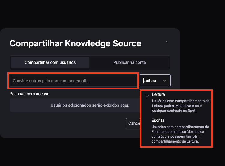 Captura de tela do Portal StackSpot mostrando a janela Compartilhar Knowledge Source. A aba Compartilhar com usuários está selecionada, permitindo convidar pessoas usuárias para acessar a Knowledge Source. Um campo de seleção de permissão está visível, com as opções Leitura e Escrita para definir o nível de acesso dos convidados.