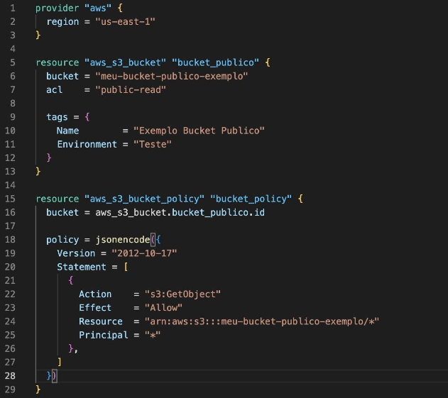 Captura de tela do código Terraform que cria um Bucket S3 público.